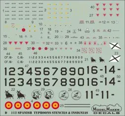 EF Typhoon - Spanish stencils and insignias 1:48