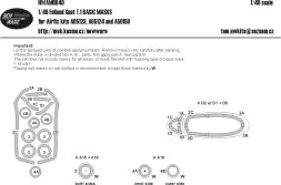 Folland Gnat T.1 mask for Airfix 1:48
