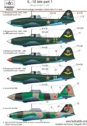 IL-10 Late part 1 1:48