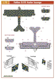 Fokker D. VII 4color lozenge 1:72