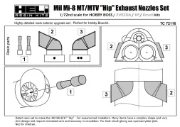 Mil Mi-8M/MTV Exhaust Nozzles 1:72