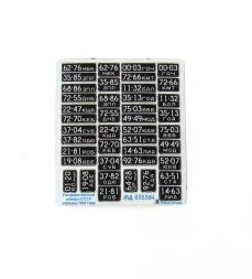 License plates for Soviet military & civilian vehicles (1965) 1:35