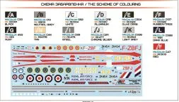 Beechcraft 200 Super King Air 1:72