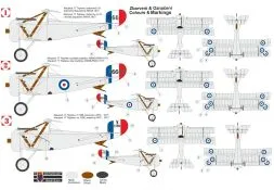 Nieuport Triplane - RFC/RNAS 1:72