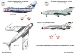 MiG-15/17/19/21/23 Hungarian national insignias 1:32