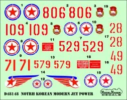 North Korean Modern Jet Power 1:72