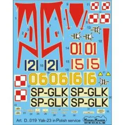 Yak-23 in Polish service 1:48