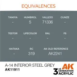 A-14 Interior Steel Grey 17ml (3G)