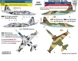 Su-25 WAR LOSSES - Ukrainian & Russian destroyed 1:72