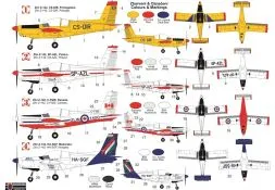 Zlin Z-142 Export 1:72