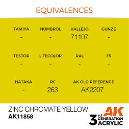Zinc Chromate Yellow (3G) 17ml