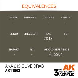 ANA 613 Olive Drab (3G) 17ml