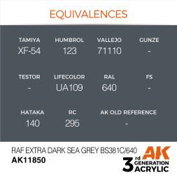 RAF Extra Dark Grey BS381C/640 (3G) 17ml