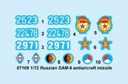 2K12 „Kub“ (SA-6 Gainful) 1:72