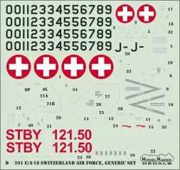 F/A-18 Switzerland Panthers special scheme 1:72