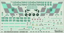 Dassault Rafale - Croatian AF 1:48