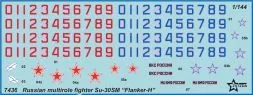 Su-30SM Flanker-H 1:144