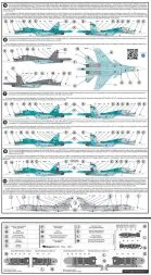Su-34 Fullback at war 1:72