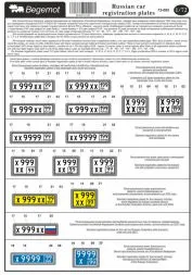 Russian Federation Vehicle License Plates 1:72