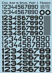 Civil war in Spain. Franco. Part.1 1:48