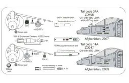 Bae Harrier GR7/9 Herrick's Harriers 1:48