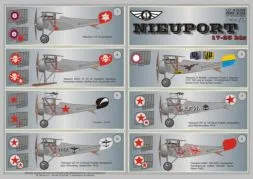 Nieuport 17-25 biz Part.1 1:72