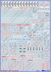 Mil Mi-8/17 stencil 1:35
